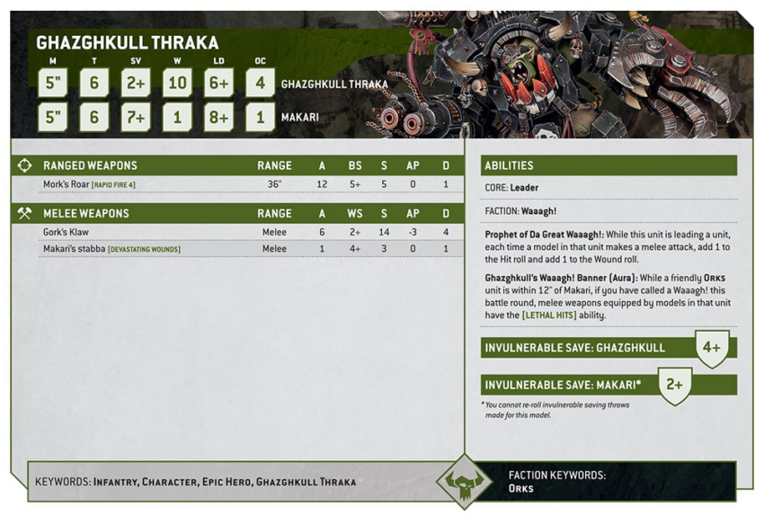 40k 10th Edition Preview Orks