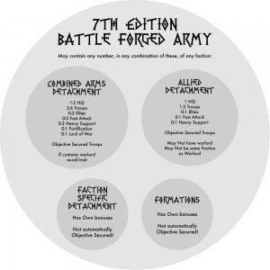 battleforged2