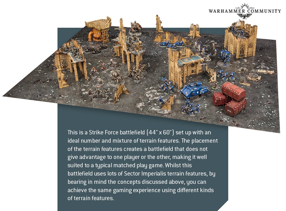 Terrain Rules and Line of Sight 