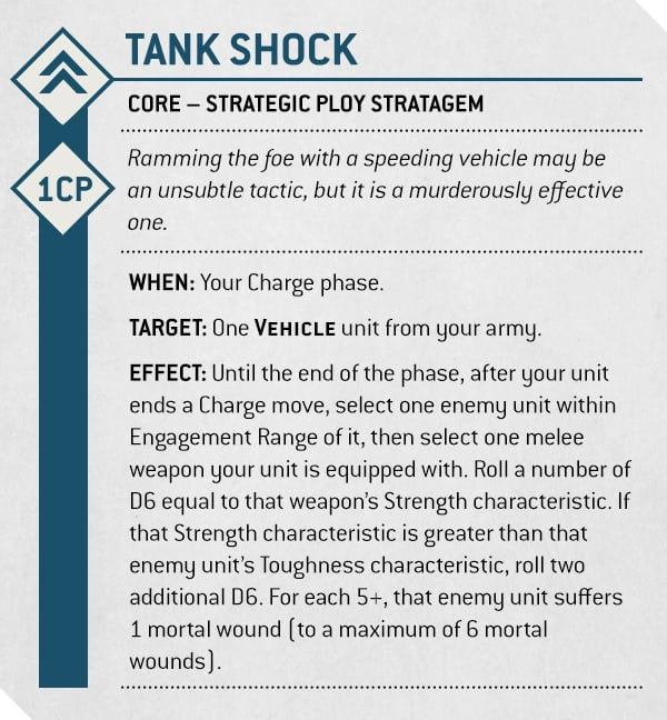 Warhammer 40k 10th Ed.: Knight Lancer Preview