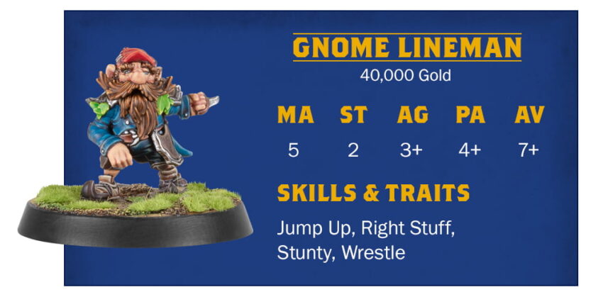 Blood Bowl Gnome Team Preview