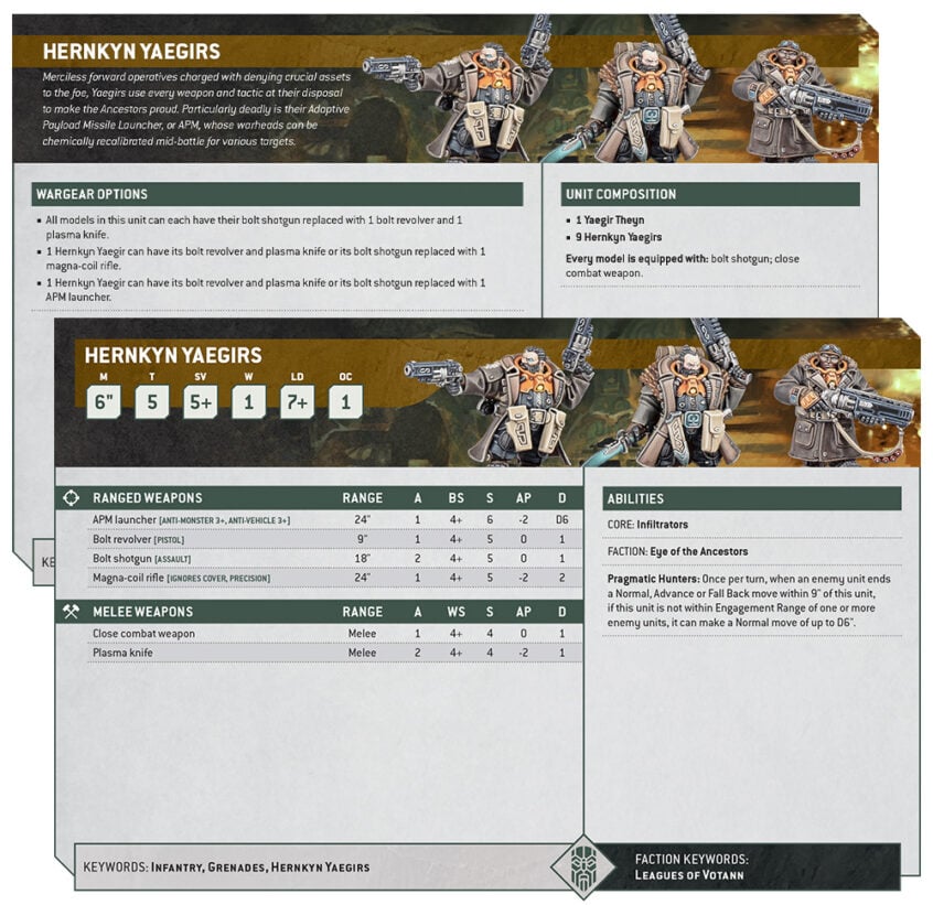 thumbnail image 2 of Games Workshop Warhammer 40,000 Kill Team: Hernkyn Yaegirs (2024) - Leagues Of Votann Miniatures 2 of 10