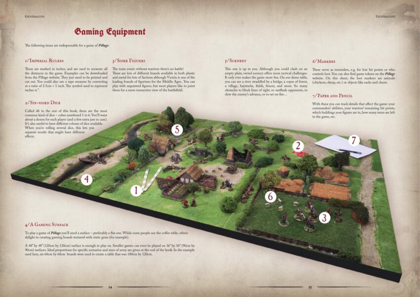 Victrix Announces New Wargame Pillage Frontline Gaming