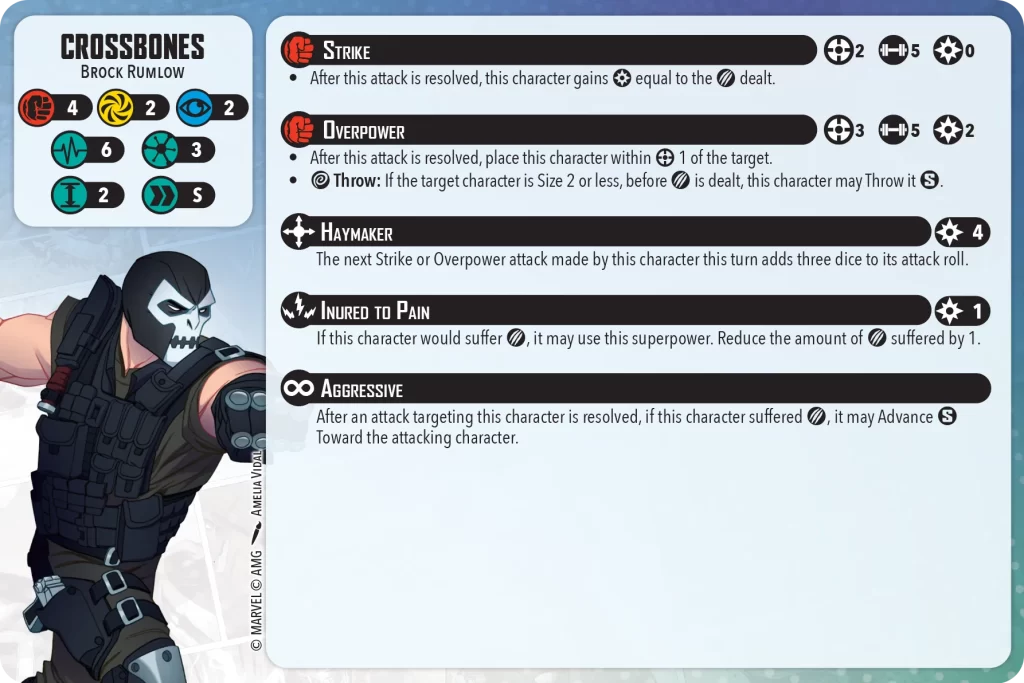 crossbones Frontline Gaming