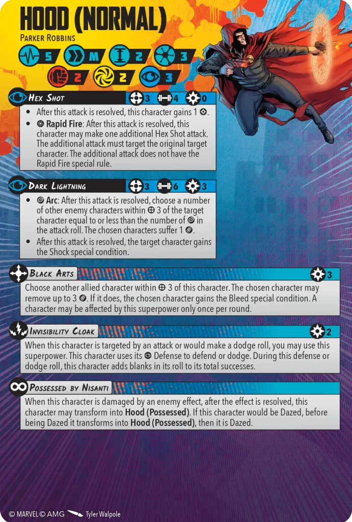 hood normal Frontline Gaming