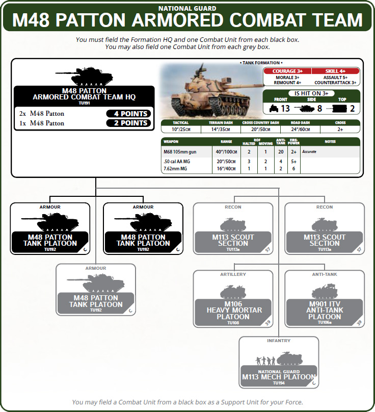 image Frontline Gaming