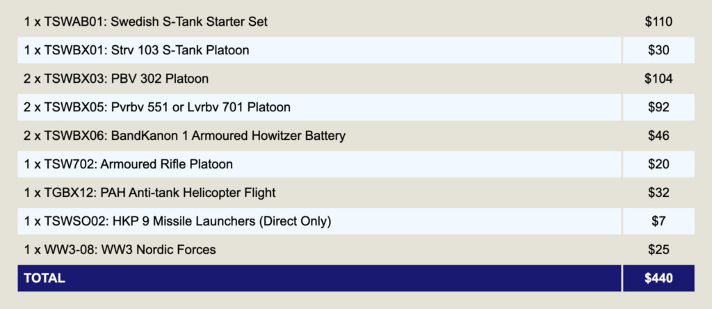 image Frontline Gaming