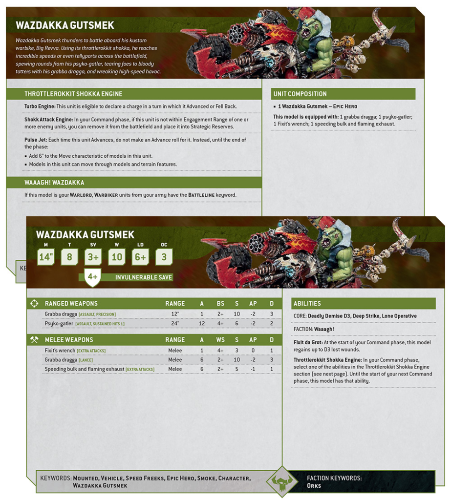 image Frontline Gaming Wazdakka rules