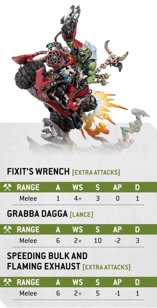 image Frontline Gaming Wazdakka weapons