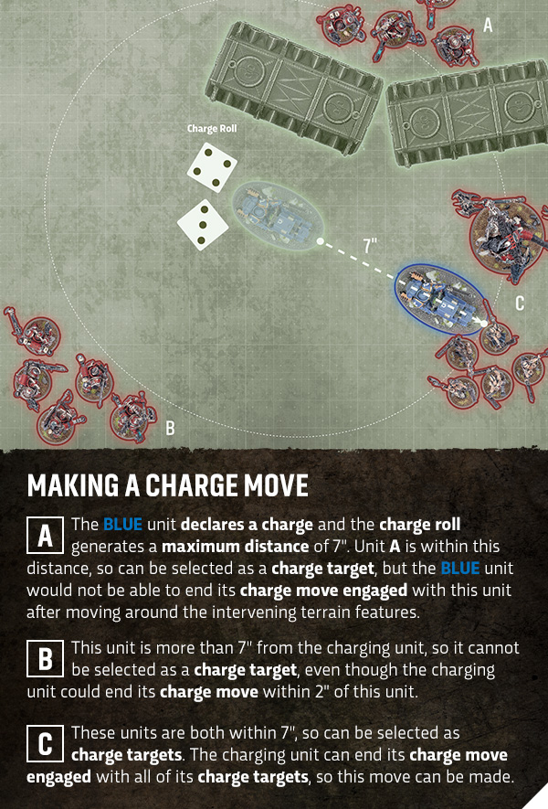 image Frontline Gaming