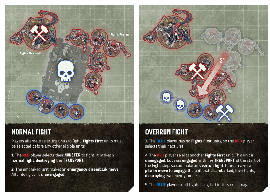 image Frontline Gaming