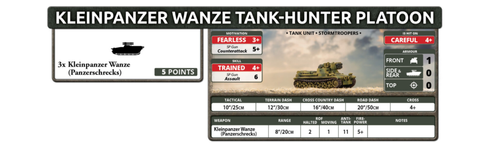 Card for Kleinpanzer Wanze Tank-Hunter Platoon: left shows 3x Panzerschrecks with 5 points; right panel lists tank stats and weapon data.