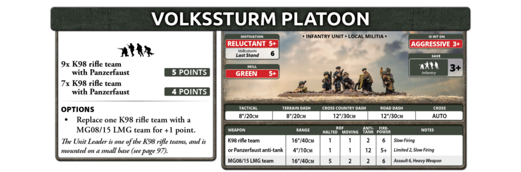 Volkssturm Platoon unit card split into two panels: left lists rifle teams (9x K98 with Panzerfaust; 7x K98 with Panzerfaust) and point values, plus options. Right shows battlefield scene with soldiers and stat blocks (Reluctant 5+ motivation, Last Stand 6; Green 5+ skill; Aggressive 3+; weapon ranges, dashes, notes).