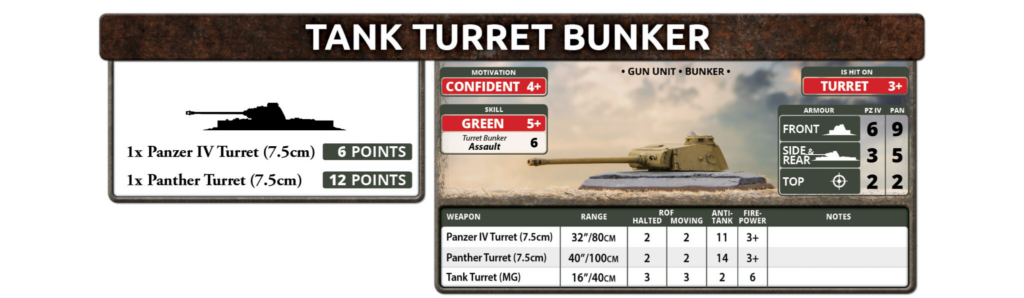 Panel titled Tank Turret Bunker showing unit stats and points for Panzer IV and Panther turrets in a board game. It includes weapon, armor, and notes sections.