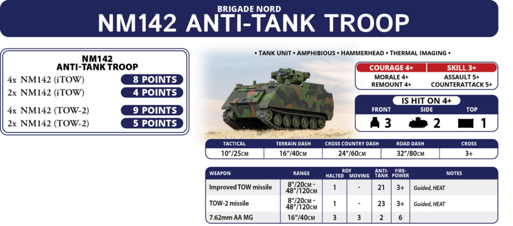 Team Yankee Nordic Forces NM142