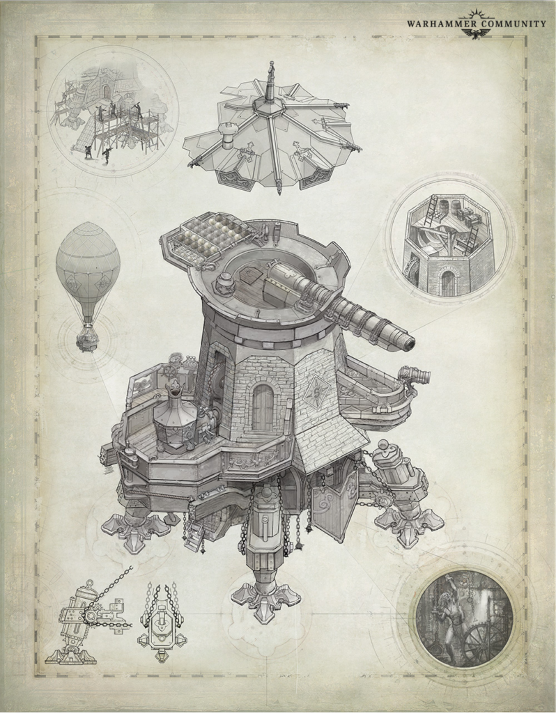 Isometric blueprint of a fantasy artillery tower with a large rotating cannon and platform, surrounded by technical circles and inset diagrams.
