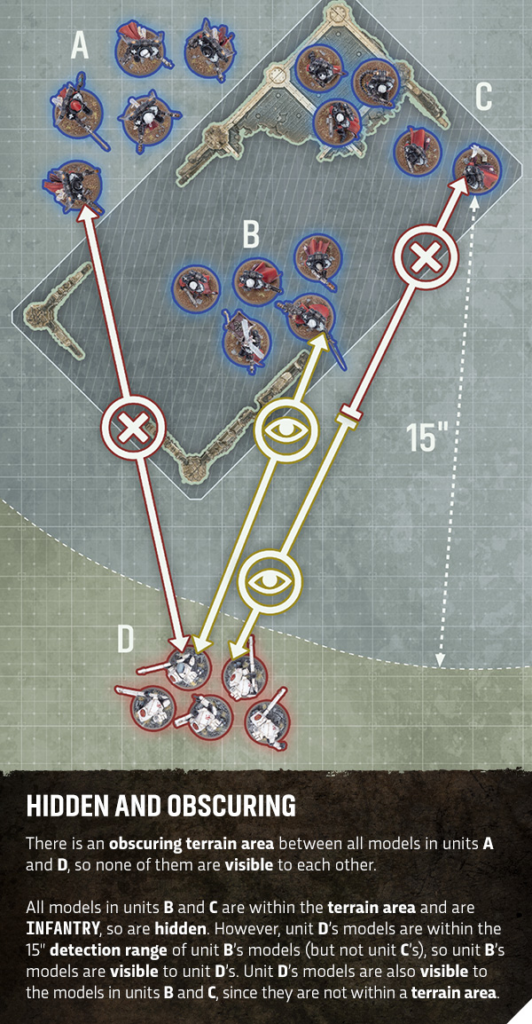 image Frontline Gaming