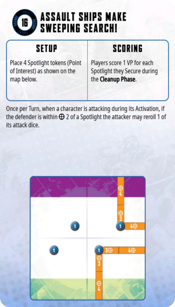 Game instruction page header with two panels (Setup and Scoring) and a game board showing orange track tiles on the right and blue tokens on a four-square grid.