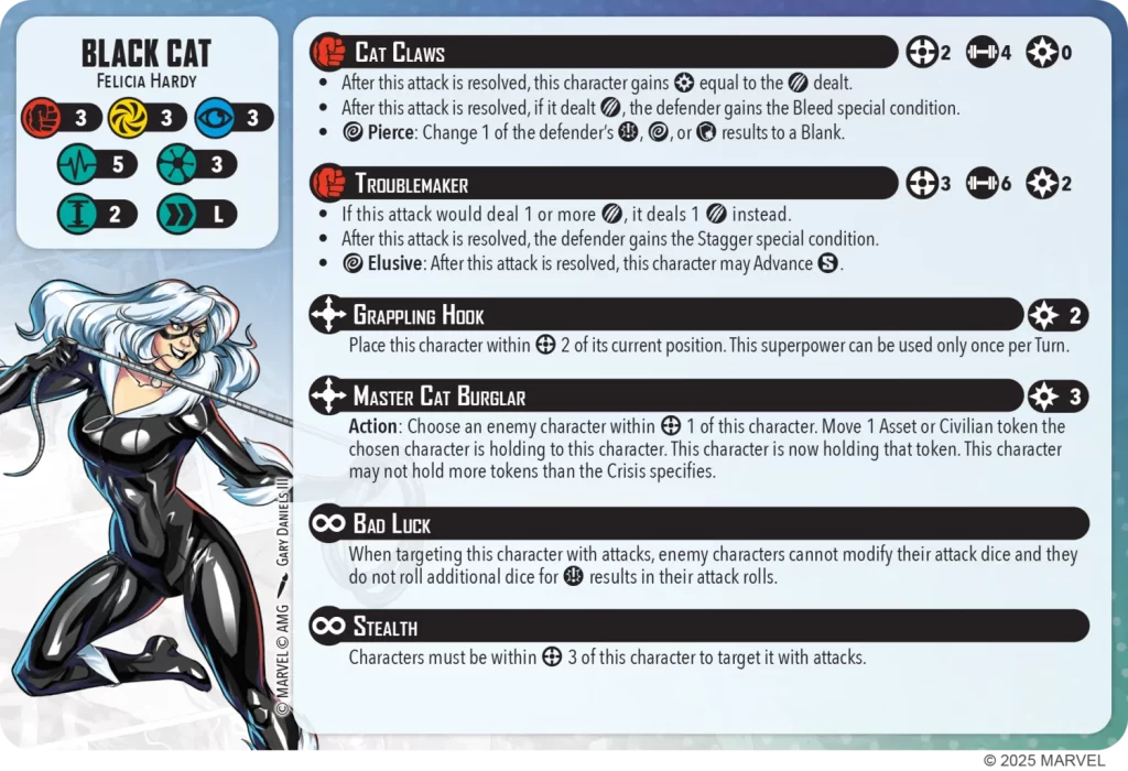 Character card for Black Cat Felicia Hardy with portrait on left and ability list on right (Cat Claws, Trouble Maker, Grappling Hook, Master Cat Burglar, Bad Luck, Stealth).
