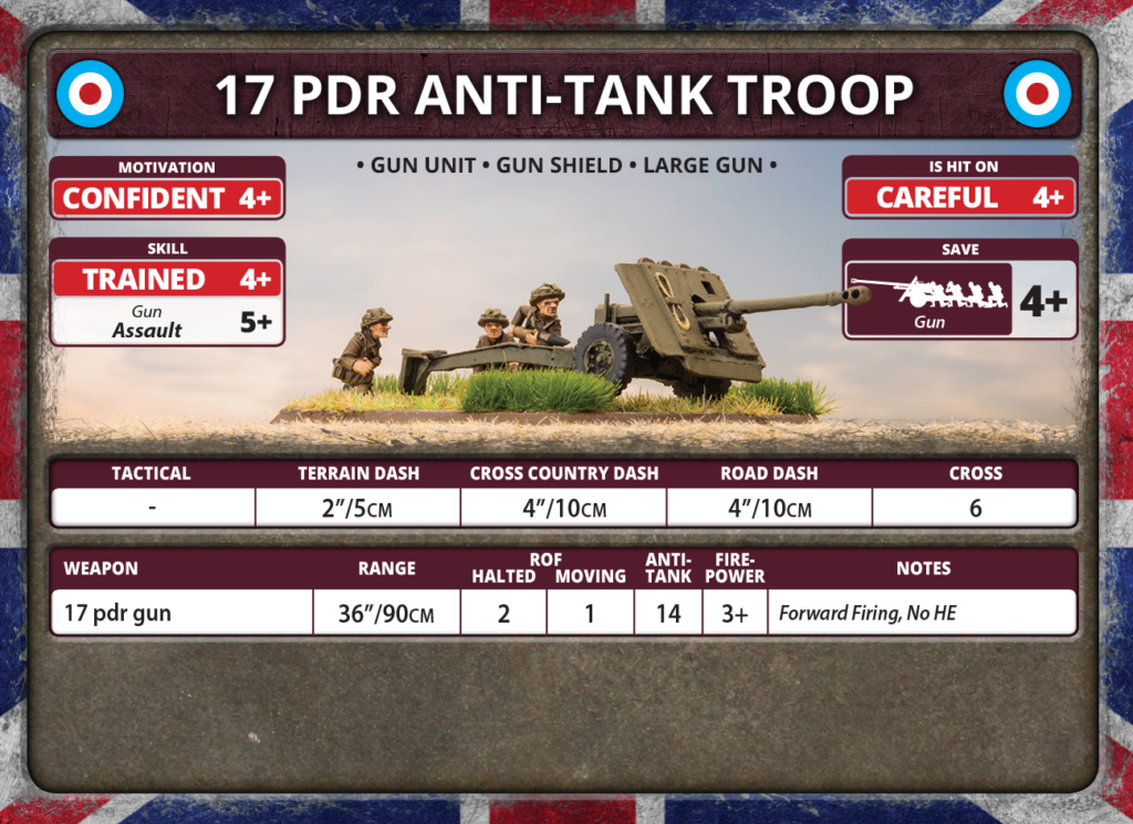 Infographic panel for '17 PDR Anti-Tank Troop' with a field gun image and stat blocks for motivation, skill, hit and weapon data (game UI style).