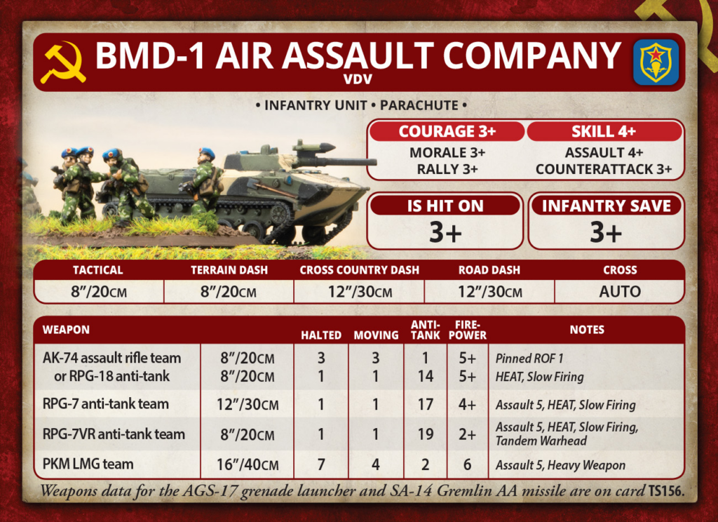 Informational game card for a BMD-1 Air Assault Company with a photo of soldiers and a tank, plus multiple stat blocks and a weapon table.