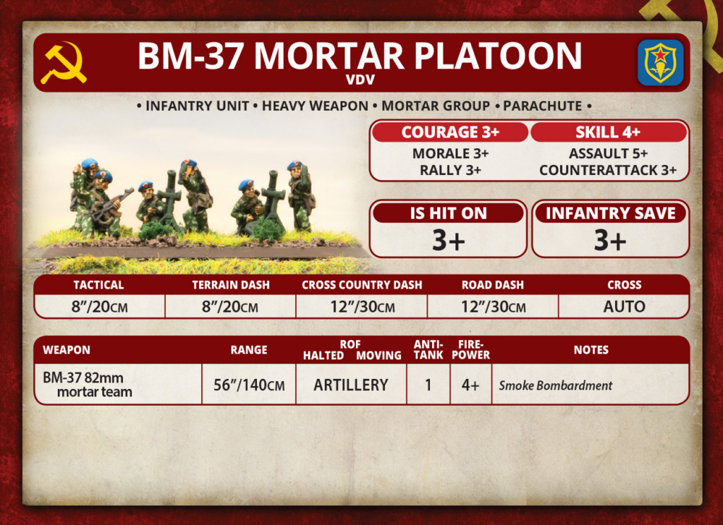 Informational poster titled BM-37 Mortar Platoon with miniature soldiers and unit stats (range, weapon, notes).