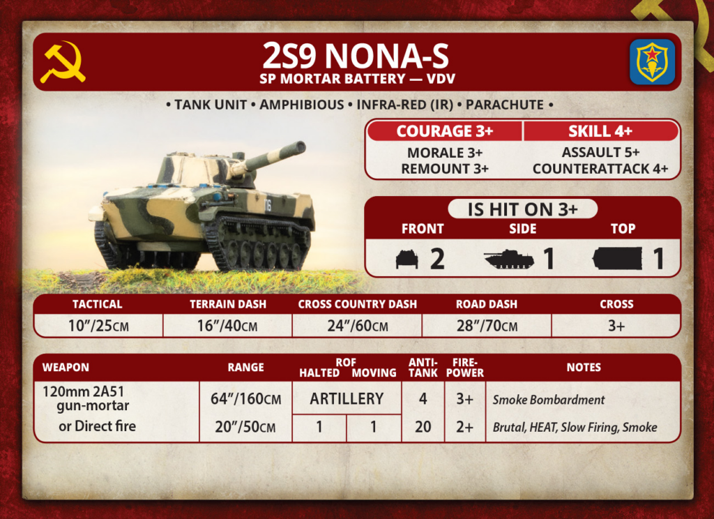 Infographic card for the 2S9 Nona-S SP mortar battery with a camouflaged tank image and sections showing capabilities, ranges, and notes.