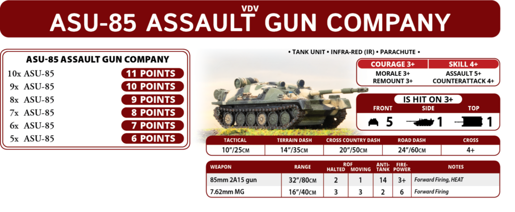 Banner reading ASU-85 Assault Gun Company with a detailed tank infographic and point values on the left panel.