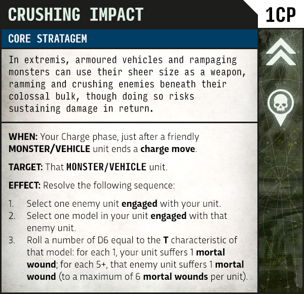 image Frontline Gaming Crushing Impact card: Core Stratagem for extremis units; enhances monsters/vehicles with a charge-based effect and mortal wounds on success.