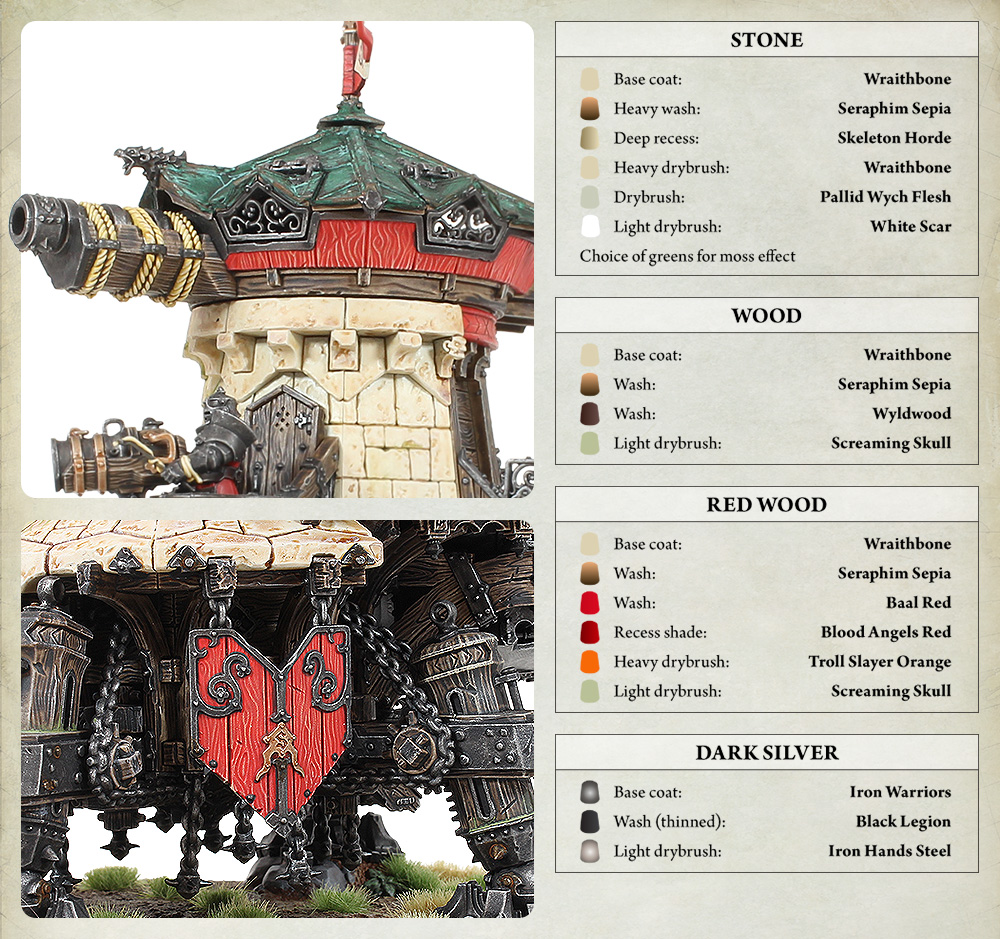 image Frontline Gaming Two-angle view of a detailed fantasy fortress model with a color-painting guide shown on the right side.