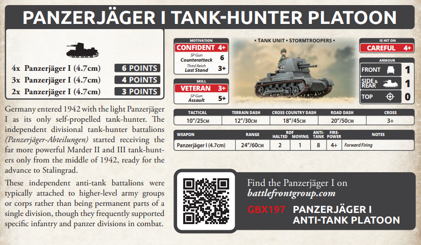 image Frontline Gaming Infographic about the Panzerjäger I tank-hunter platoon, featuring a tank illustration, stats tables, and a QR code panel on the right side.