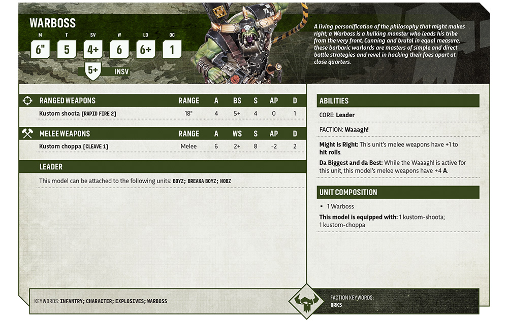 image Frontline Gaming Warboss character card with stats, weapons, abilities, and unit composition for a tabletop game visual guide.