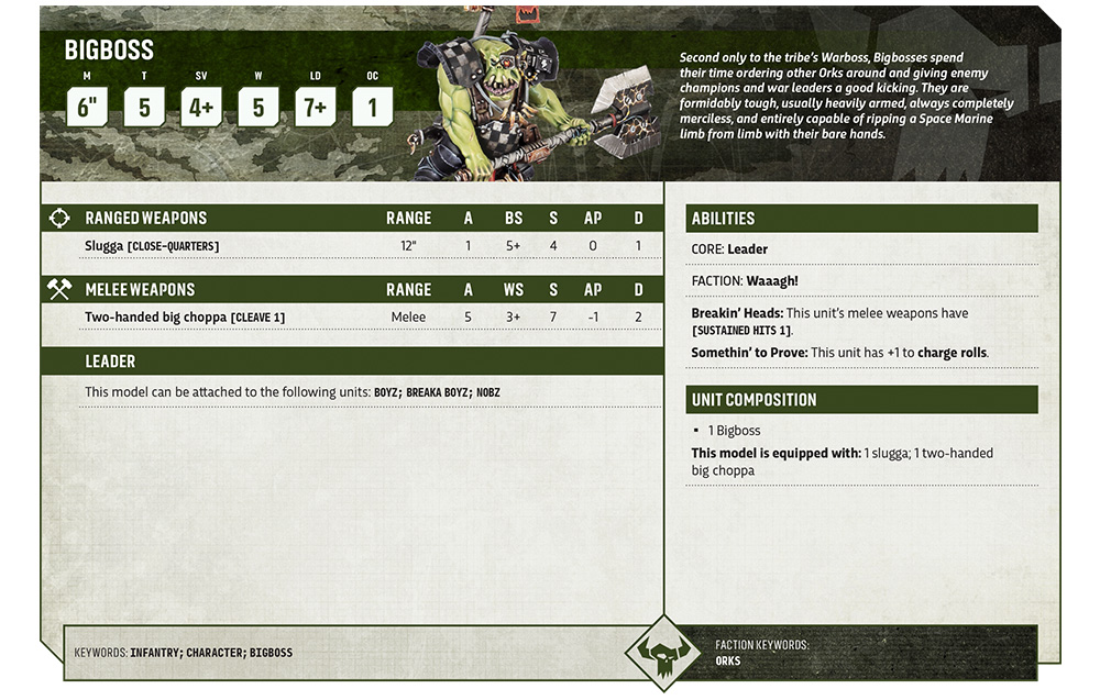 image Frontline Gaming Ork Warboss unit card with stats, weapons, abilities, and unit composition.