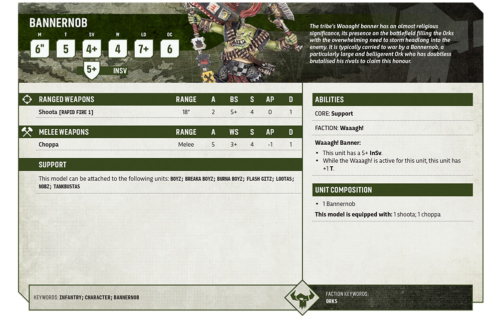 image Frontline Gaming Unit card for Banner Nob from Orks: shows weapons (Shoota, Choppa), stats, and Waaagh!/abilities.