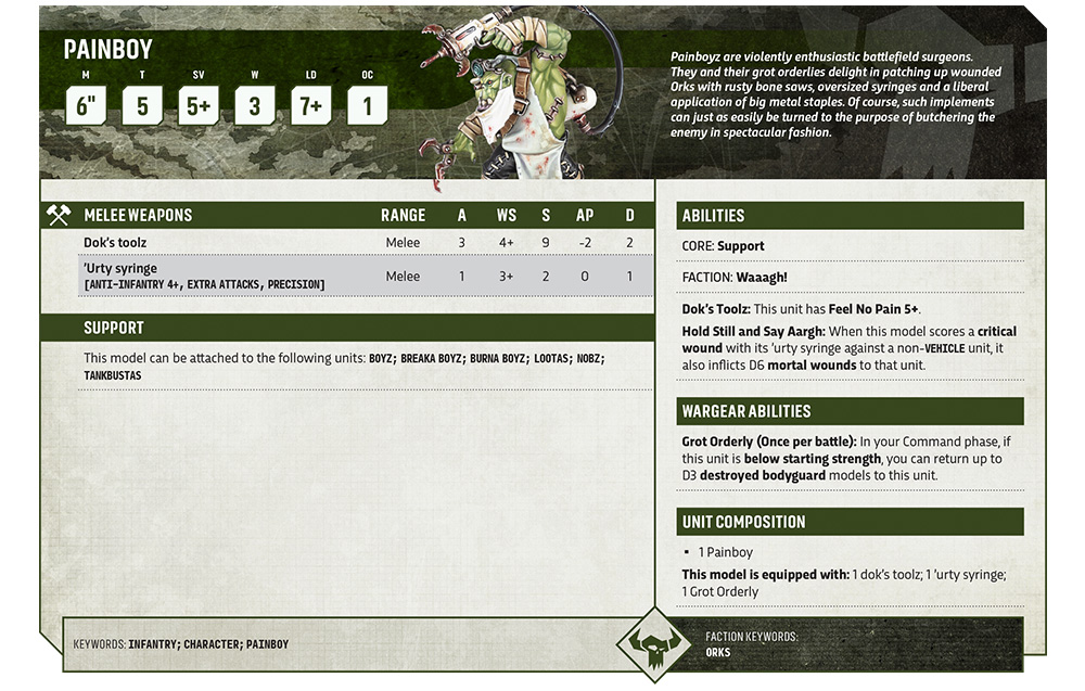 image Frontline Gaming Tabletop miniatures game stat card titled 'Painboy' showing a character image and sections for Melee Weapons, Support, Abilities, Wargear Abilities, and Unit Composition with concrete stat blocks and notes.