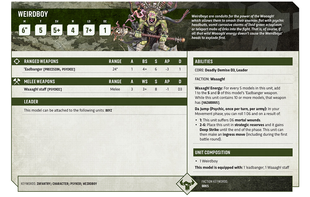 image Frontline Gaming Weirdboy unit sheet showing stats, weapons, abilities, and unit composition for a tabletop game character card.