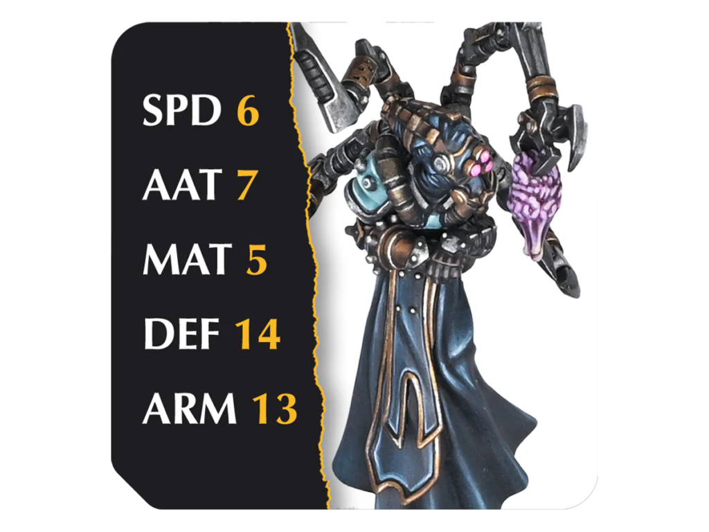 Game character card showing stats (SPD 6, AAT 7, MAT 5, DEF 14, ARM 13) beside a armored warrior figure with weapons on the right.