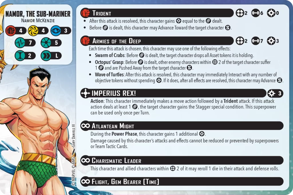 Namor the Sub-Mariner character card with Namor portrait on the left and ability text on the right, showing his power icons and names like Trident, Armies of the Deep, Imperius Rex!, and Atlantean Might.