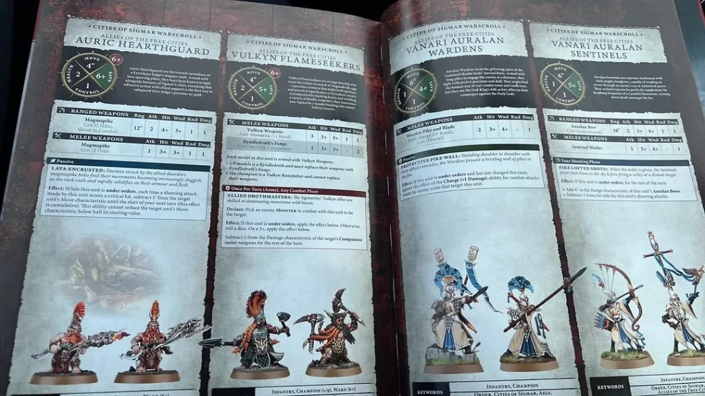 Open rulebook pages showing unit stat boxes and diagrams with a row of painted miniature figures along the bottom edge.