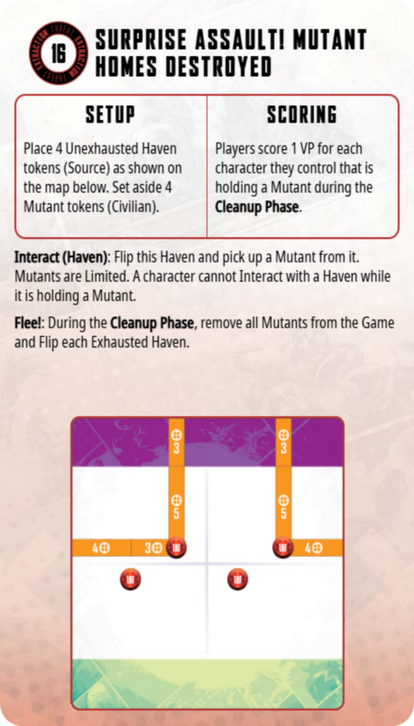 Instruction card for a game: title 'Surprise Assault! Mutant Homes Destroyed' showing Setup and Scoring panels, then a game board with orange tracks and red tokens on a grid.
