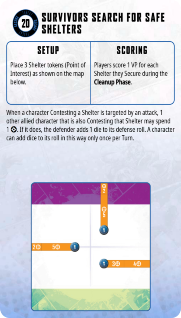 Poster for 'Survivors Search for Safe Shelters' showing Setup and Scoring panels with instructions and a game board with orange tracks and blue tokens/markers.