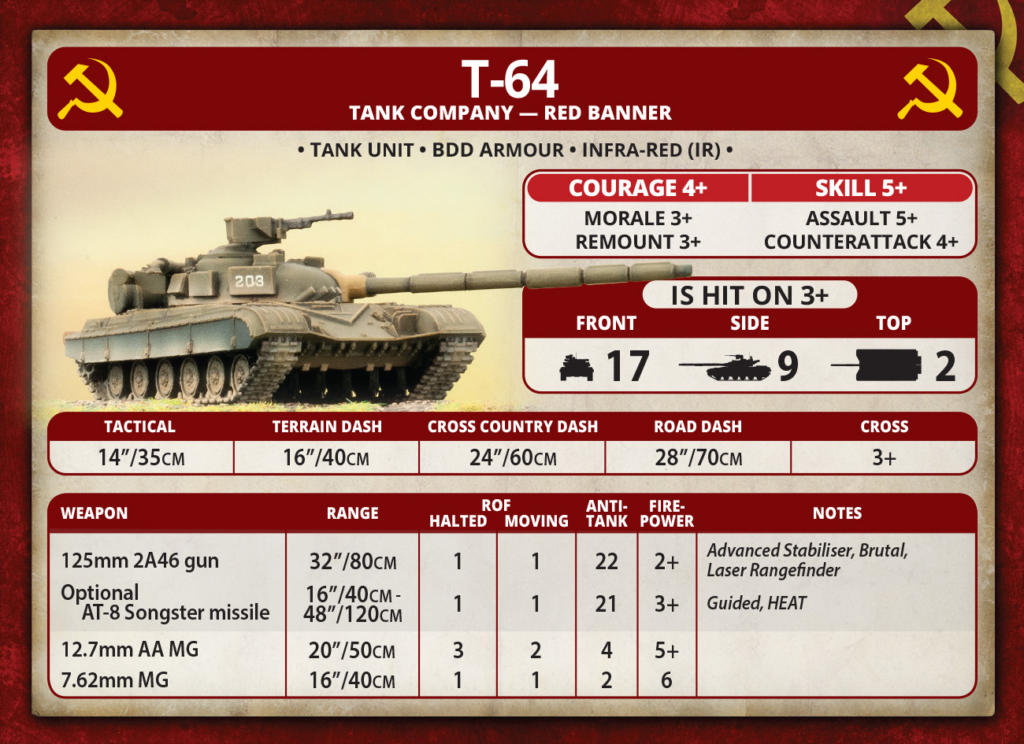 image Frontline Gaming Infographic showing a T-64 Tank Company on a red banner, with a tank image and sections listing morale, courage/skill, dash ranges, weapon stats, and notes.