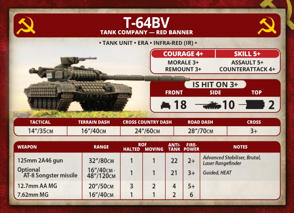 image Frontline Gaming Infographic-style card for T-64BV tank: of a turreted tank on the left with red header and beige data panels showing stats and weapon info.