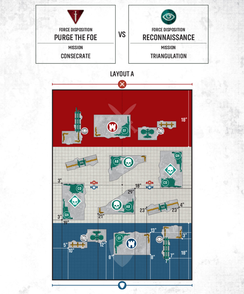 Layout A map showing a red top zone (18") vs blue bottom zone (18"), with multiple terrain pieces and skull/AB/CD/EF icons across two halves for a tactical scenario.