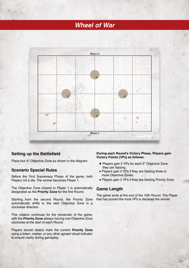 Battlefield diagram: grid map with four 6-inch objective zones for Wheel of War, showing Player 1 at bottom and Player 2 at top.