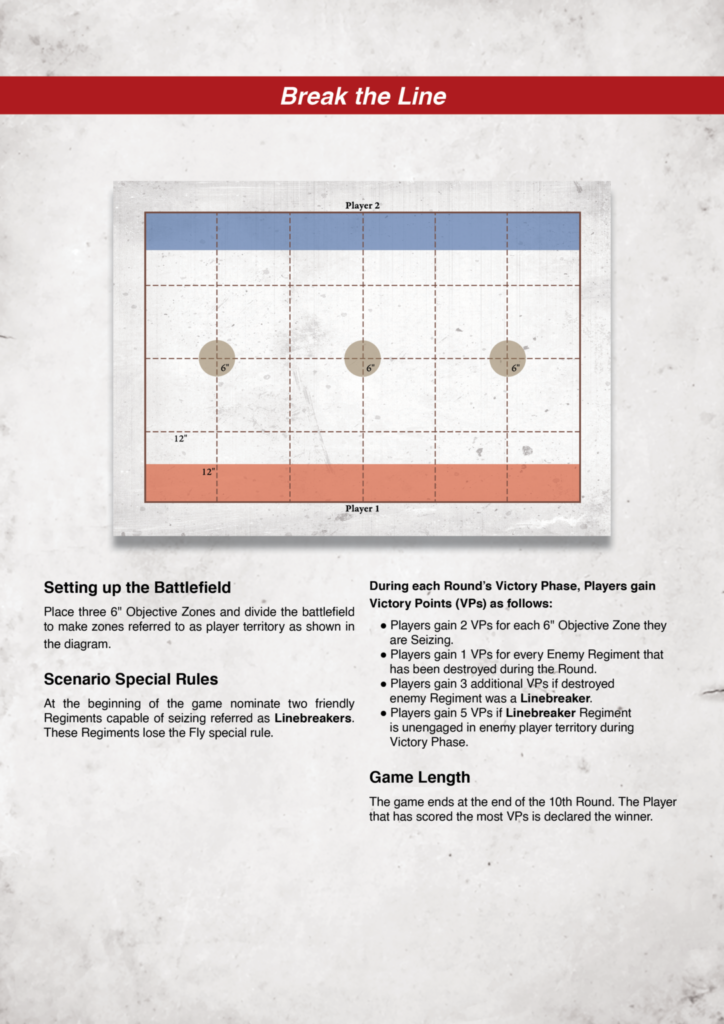 Infographic titled Break the Line showing a tabletop battlefield with a grid, two player zones (top blue, bottom orange), three 6-inch objective markers, and text blocks about setup and victory points.