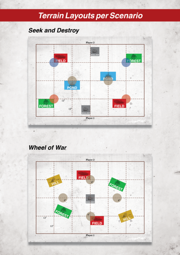Diagram of two game terrain layouts: 'Seek and Destroy' and 'Wheel of War' with a grid map showing Field, Forest, Pond, and Boulder obstacles.