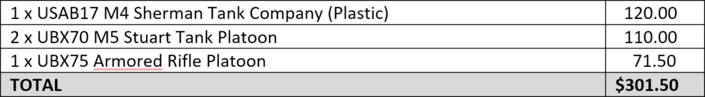 Order summary: 1 USAB17 M4 Sherman Tank, 2 UBX70 M5 Stuart, 1 UBX75 Armored Rifle; Total 1.50.