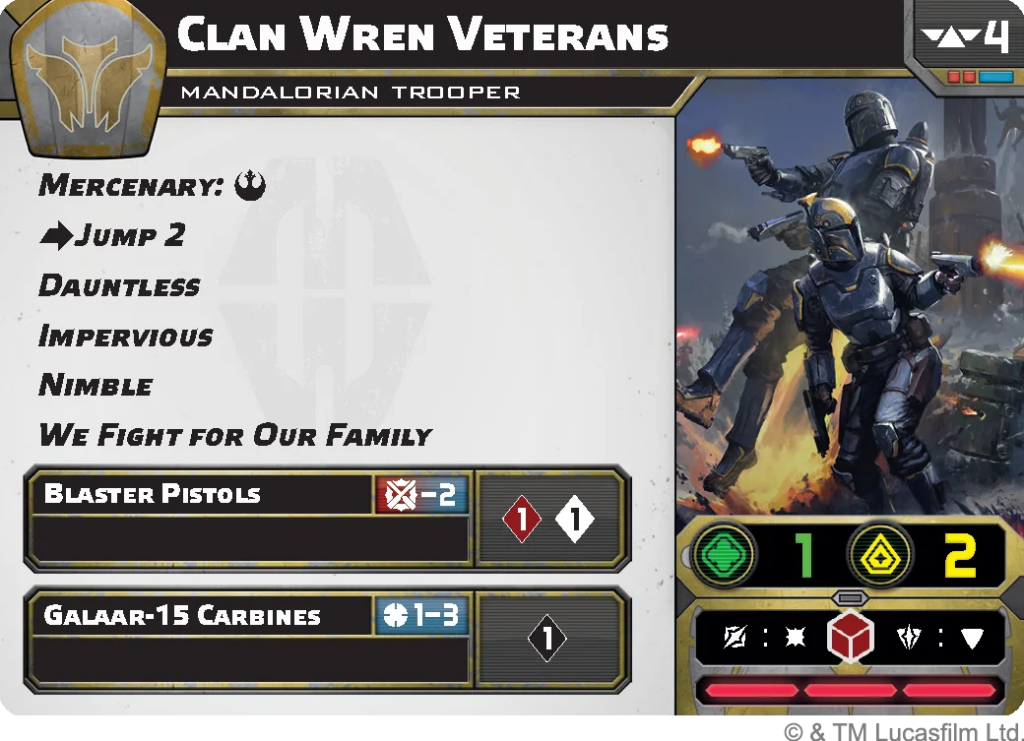 Clan Wren Veterans Mandalorian Trooper card showing traits and two squad entries (left) with battle art on the right side.