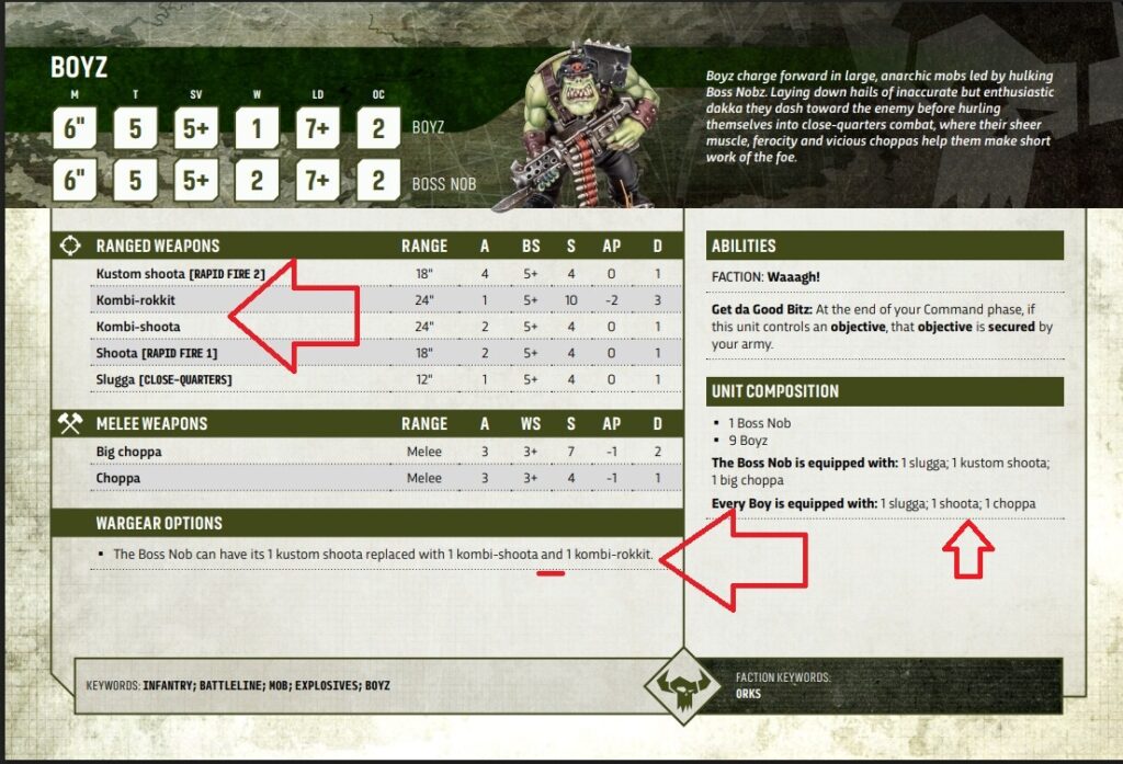 Infantry unit sheet for Boyz with a roster table of ranged and melee weapons, including Kustom Shoota, Kombi-rokkit, and Shoota, plus stats like range, A, BS, S, AP, D and notes on wargear options and unit composition.